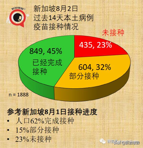 34岁海员送院当日死亡；社区隔离出现混乱无序，卫生部发文道歉