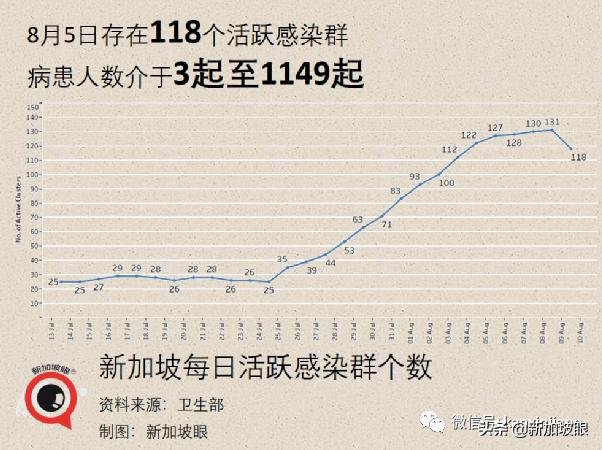 新加坡飞南京航班紧急取消！政府不承认海外纸版疫苗证书