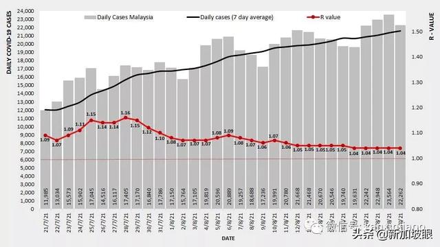 是否需要打第三针疫苗？钟南山最新研判来了