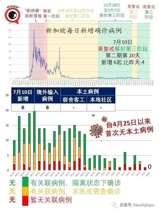 辉瑞研发对抗Delta变种病毒的新疫苗；研究：社会地位较低者最不愿接种疫苗