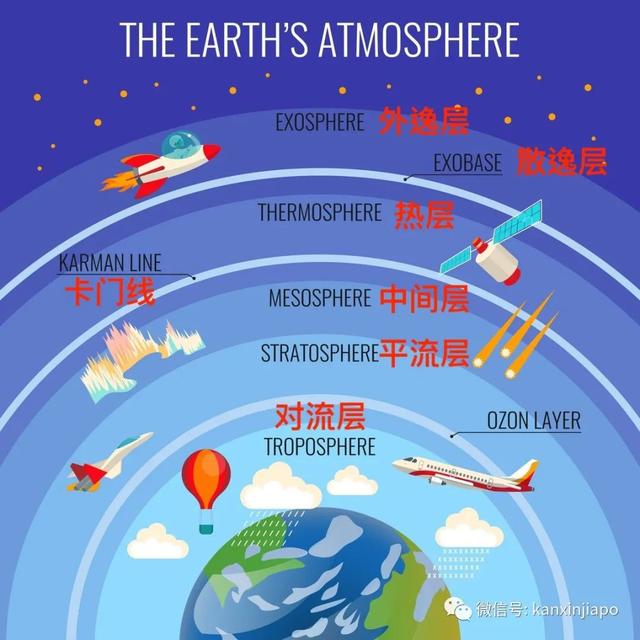 神舟十二号升空，小红点的宇航梦走到了哪一步？