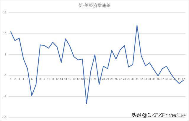 盘点那些年你错过的货币：东南亚娇子——新加坡元