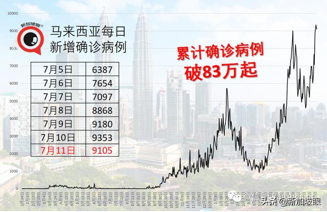 现有疫苗或保护不足，泰国、印尼准备打第三针