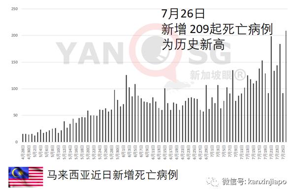 50万剂疫苗优先给医护人员施打第三针，权贵不得插队抢打