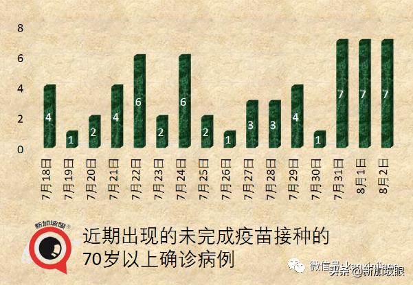 34岁海员送院当日死亡；社区隔离出现混乱无序，卫生部发文道歉