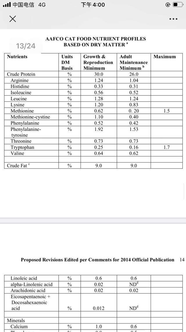 果壳为了卖新加坡人成立的“美国”品牌未卡猫粮，都撒了那些谎？