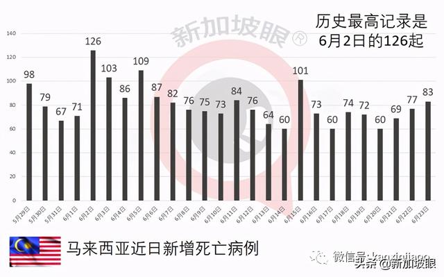 男子凌晨闯医院，开枪打死新冠病患一人