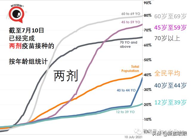 新加坡部长：建议新中互认疫苗接种证书，免隔离恢复来往