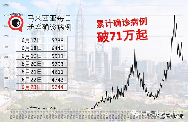 男子凌晨闯医院，开枪打死新冠病患一人