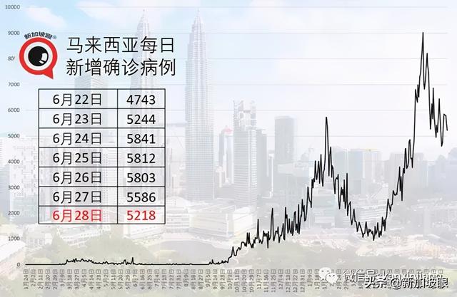 全国封锁期间，警察特批男子跨州，入公寓逮出轨妻子