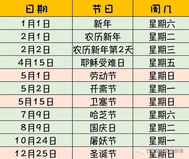 2021新加坡中小学假期安排，及环SMU美食带