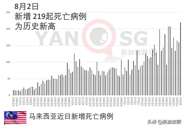 已接种疫苗的45岁护士死于冠病，医院：疫苗尚未形成保护力