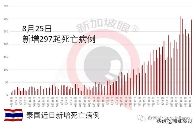 未经三期临床，台产高端疫苗开打3天，出现4起死亡个案