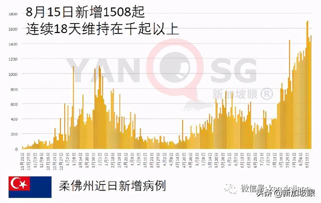 疫情受控之后，10月争取减少外国旅客入境隔离天数