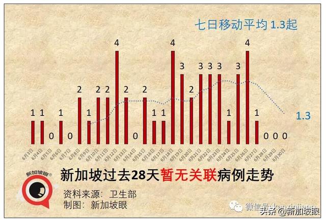 今增10 | 四家医疗机构申请引进冠病疫苗，或有科兴、中国国药