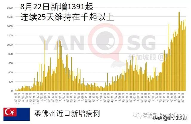 是否需要打第三针疫苗？钟南山最新研判来了