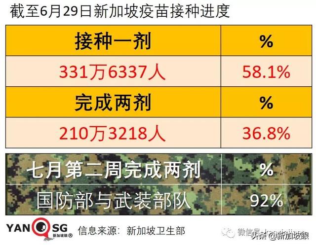 今增10 | 四家医疗机构申请引进冠病疫苗，或有科兴、中国国药