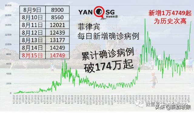 疫情受控之后，10月争取减少外国旅客入境隔离天数