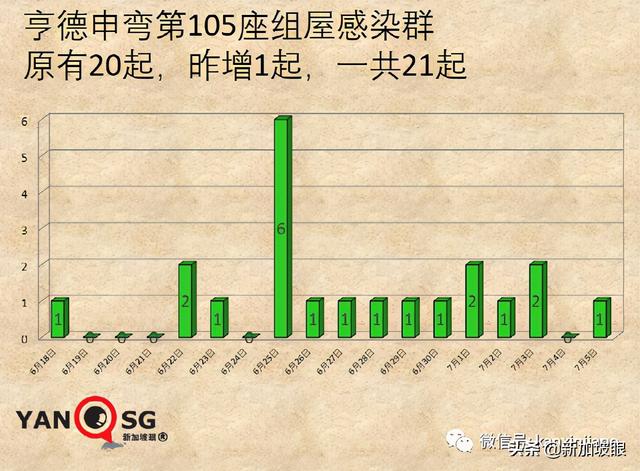 新加坡超两位数人群施打疫苗后患心脏疾病，16岁少年心脏骤停