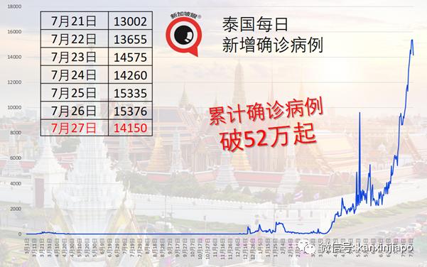 50万剂疫苗优先给医护人员施打第三针，权贵不得插队抢打