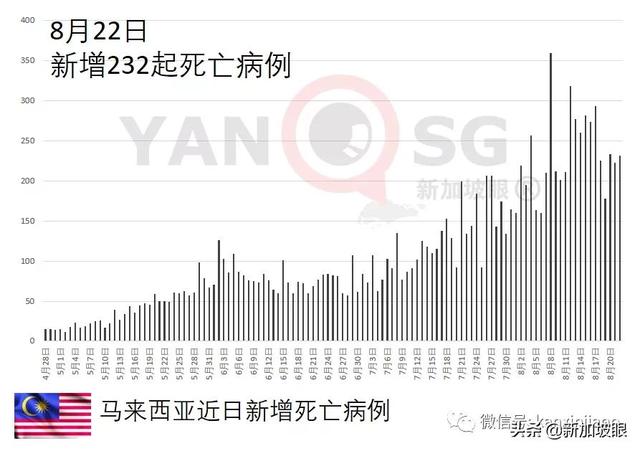 是否需要打第三针疫苗？钟南山最新研判来了