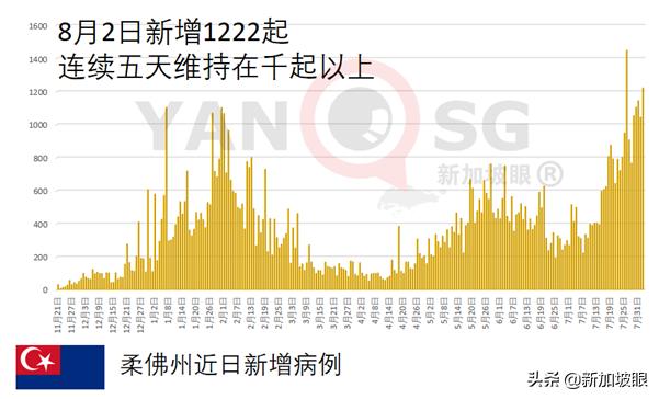 已接种疫苗的45岁护士死于冠病，医院：疫苗尚未形成保护力