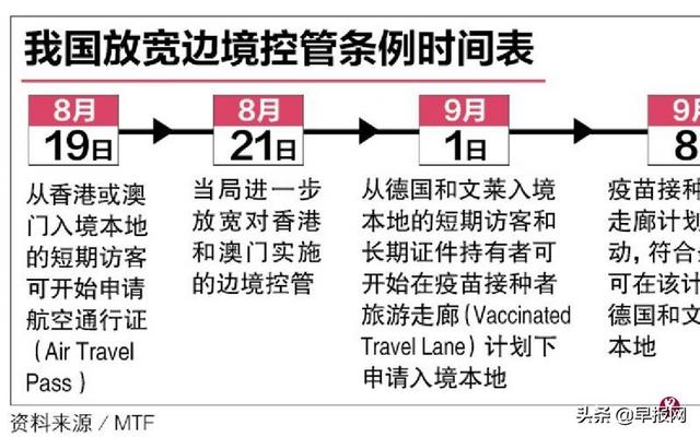 新加坡將設“旅遊走廊”德國文萊完成接種訪客免隔離