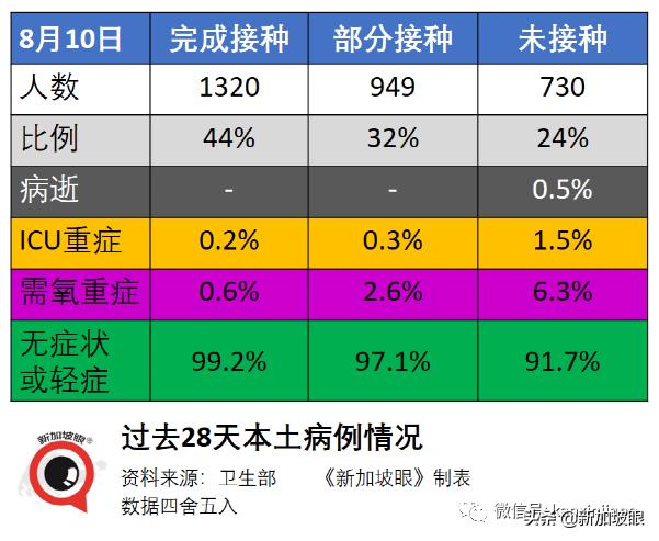 新加坡飞南京航班紧急取消！政府不承认海外纸版疫苗证书