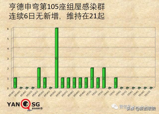 新加坡部长：建议新中互认疫苗接种证书，免隔离恢复来往