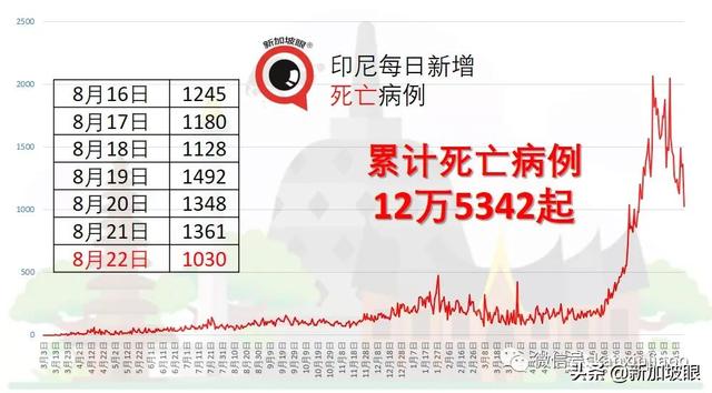 是否需要打第三针疫苗？钟南山最新研判来了