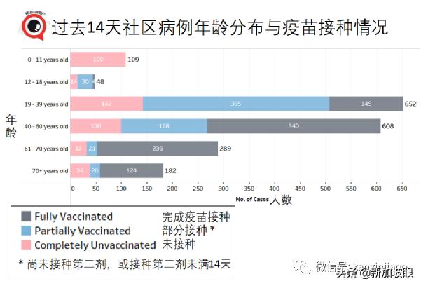 34岁海员送院当日死亡；社区隔离出现混乱无序，卫生部发文道歉