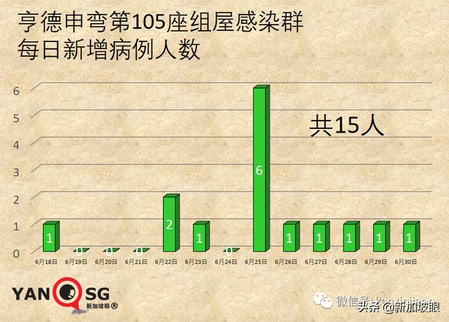 今增10 | 四家医疗机构申请引进冠病疫苗，或有科兴、中国国药