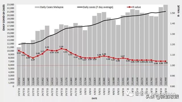 刚接种两剂疫苗，一对好友同日染疫逝世