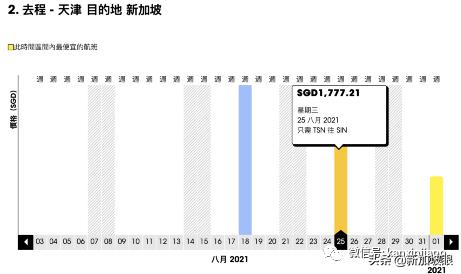 8月新加坡飞中国航班信息出炉！最低价格降至136