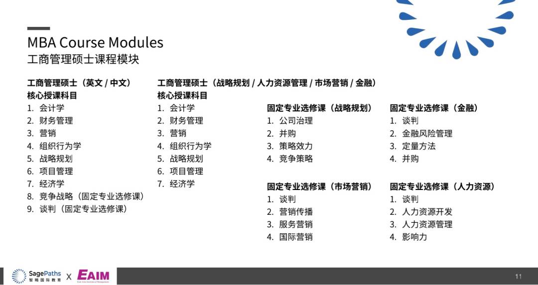 新加坡留学 读这个MBA硕士课程！文凭中国教育部认证，还能选择中文授课