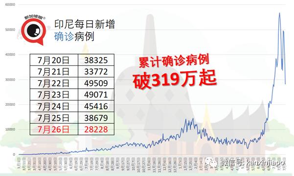 50万剂疫苗优先给医护人员施打第三针，权贵不得插队抢打