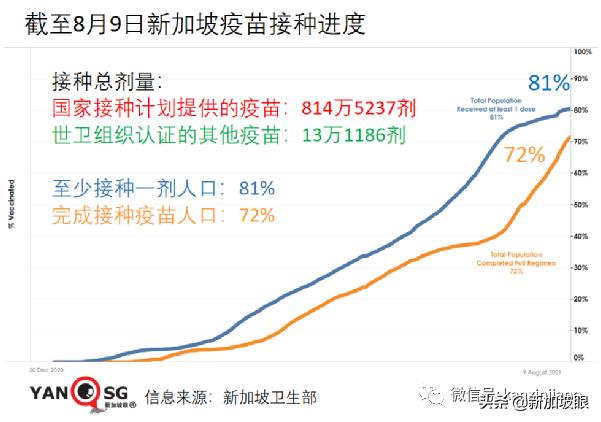 新加坡飞南京航班紧急取消！政府不承认海外纸版疫苗证书