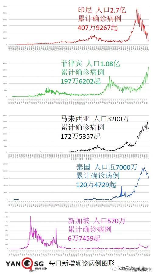 传说中的印尼沦陷……