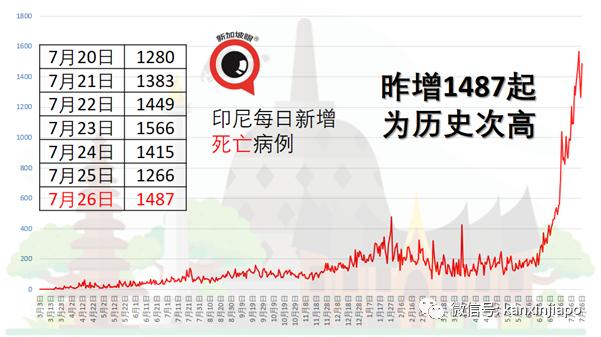 50万剂疫苗优先给医护人员施打第三针，权贵不得插队抢打