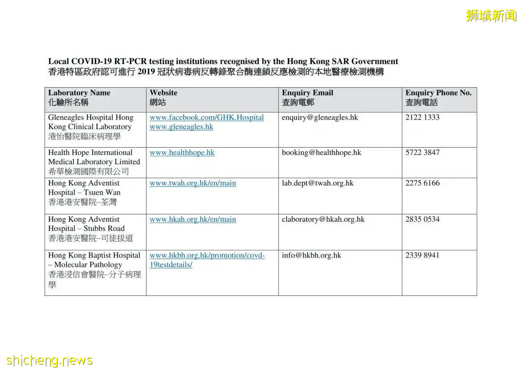 新港航空气泡或将不会启动