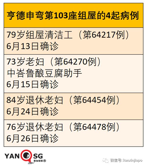 新加坡五名医生公开信：暂停青少年男性疫苗接种！卫生部：利大于弊