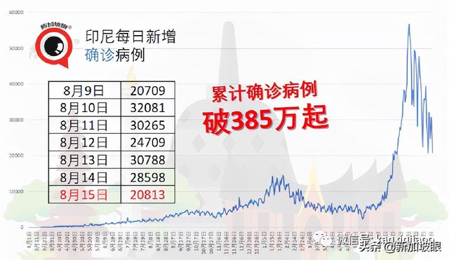 疫情受控之后，10月争取减少外国旅客入境隔离天数