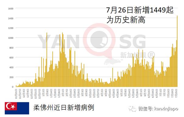 50万剂疫苗优先给医护人员施打第三针，权贵不得插队抢打