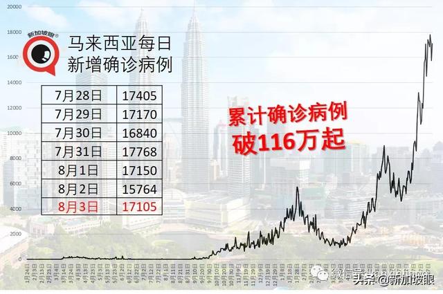 完成两剂辉瑞疫苗接种，女医生六口之家半数染冠病身亡