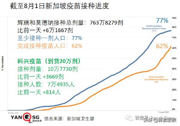 34岁海员送院当日死亡；社区隔离出现混乱无序，卫生部发文道歉