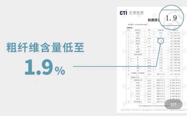 果壳为了卖新加坡人成立的“美国”品牌未卡猫粮，都撒了那些谎？