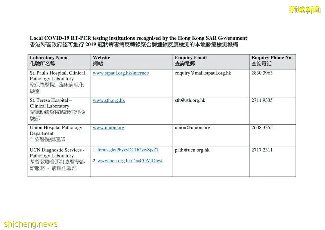 新港航空气泡或将不会启动