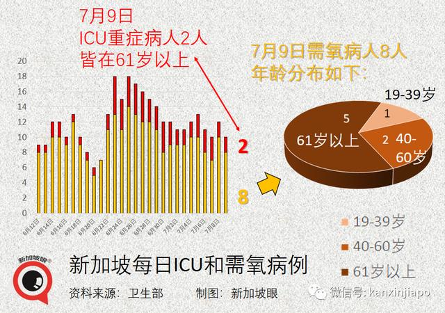 辉瑞研发对抗Delta变种病毒的新疫苗；研究：社会地位较低者最不愿接种疫苗