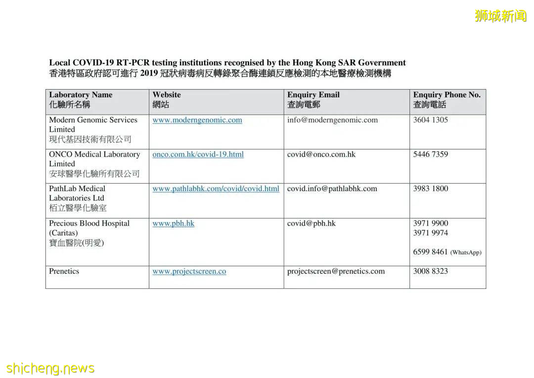 新港航空气泡或将不会启动