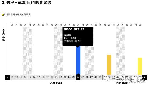 8月新加坡飞中国航班信息出炉！最低价格降至136